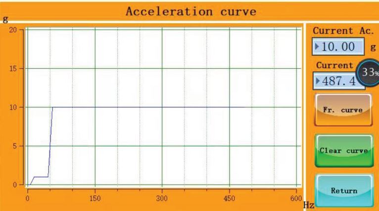 vibration2